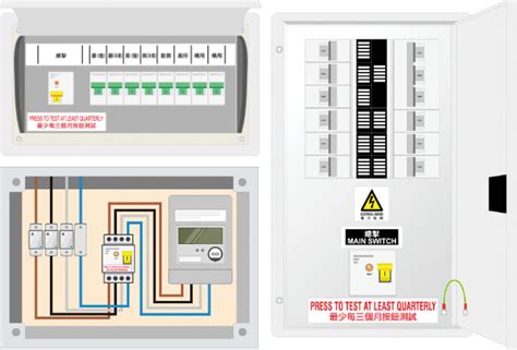 有漏電保護功能的總掣應安裝在|想了解漏電斷路器嗎？香港如何選擇最佳漏電斷路器！